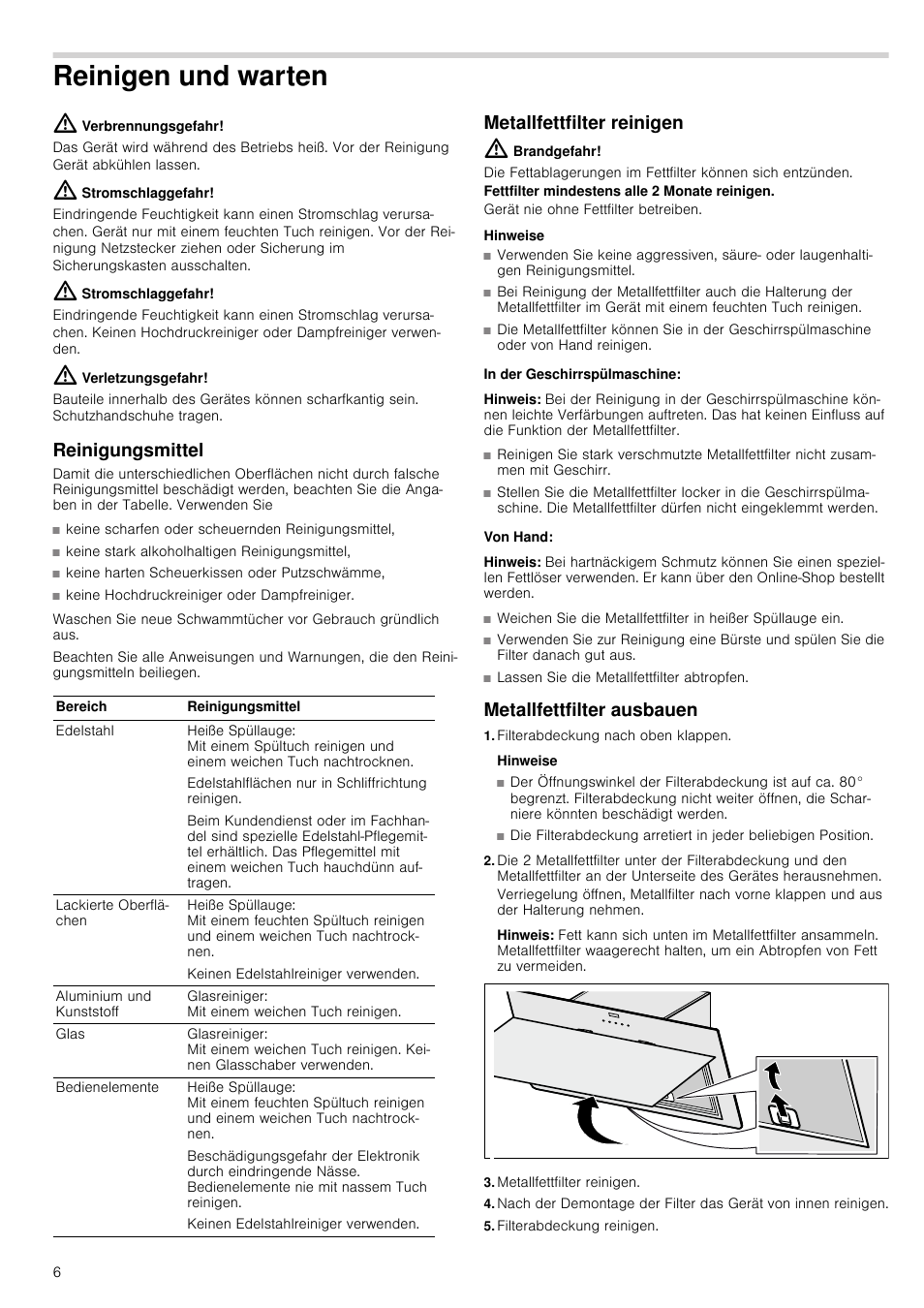 Reinigen und warten, Verbrennungsgefahr, Stromschlaggefahr | Verletzungsgefahr, Reinigungsmittel, Keine scharfen oder scheuernden reinigungsmittel, Metallfettfilter reinigen, Brandgefahr, Hinweise, In der geschirrspülmaschine | Siemens LC98KA671 User Manual | Page 6 / 24