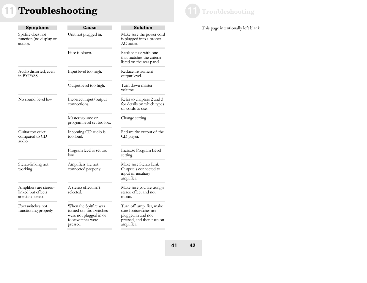 11 troubleshooting | ALESIS Spitfire 60 User Manual | Page 43 / 48