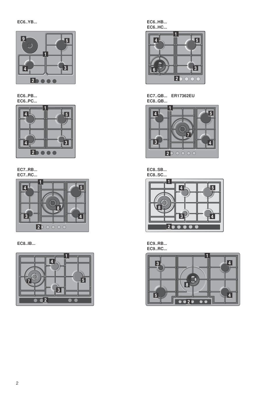 Siemens EC645PB90E User Manual | Page 2 / 32