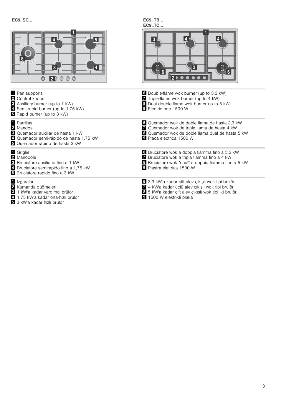 Siemens EC645PB90E User Manual | Page 3 / 32