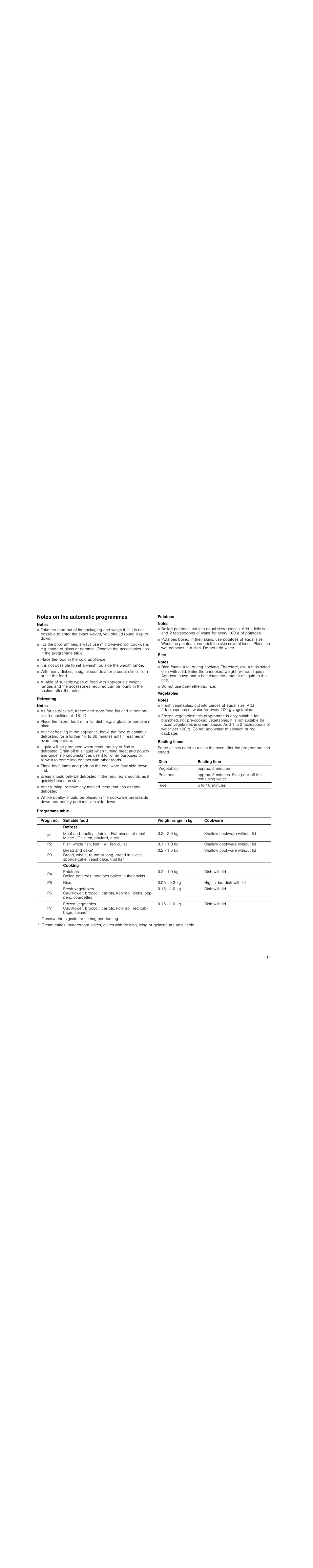 Notes on the automatic programmes, Notes, Defrosting | Potatoes, Rice, Vegetables, Resting times | Siemens HF25M5L2 User Manual | Page 11 / 48