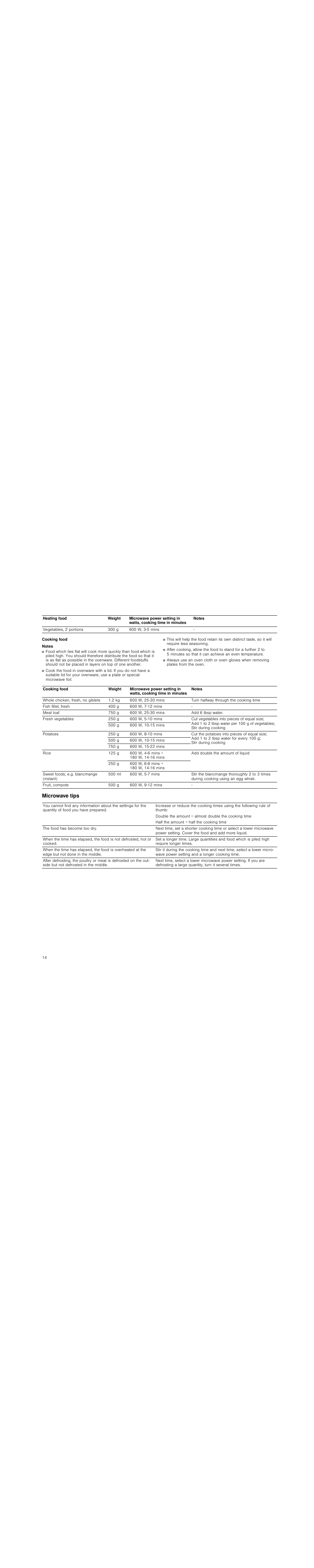 Cooking food, Notes, Microwave tips | Siemens HF25M5L2 User Manual | Page 14 / 48