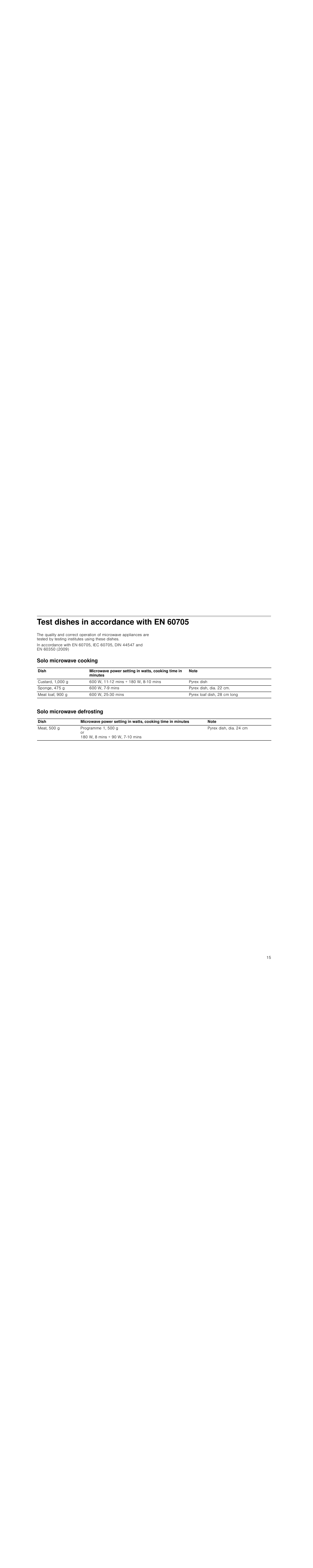 Test dishes in accordance with en 60705, Solo microwave cooking, Solo microwave defrosting | Siemens HF25M5L2 User Manual | Page 15 / 48