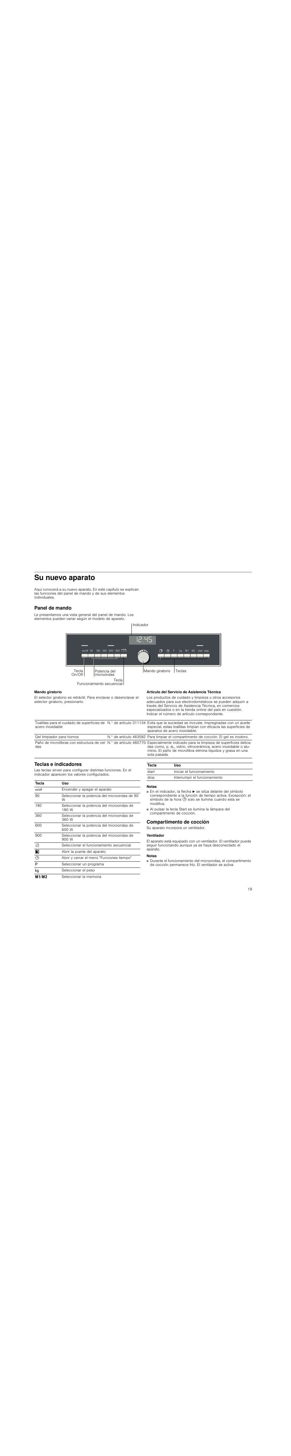 Su nuevo aparato, Panel de mando, Mando giratorio | Artículo del servicio de asistencia técnica, Teclas e indicadores, Notas, Compartimento de cocción, Ventilador | Siemens HF25M5L2 User Manual | Page 19 / 48