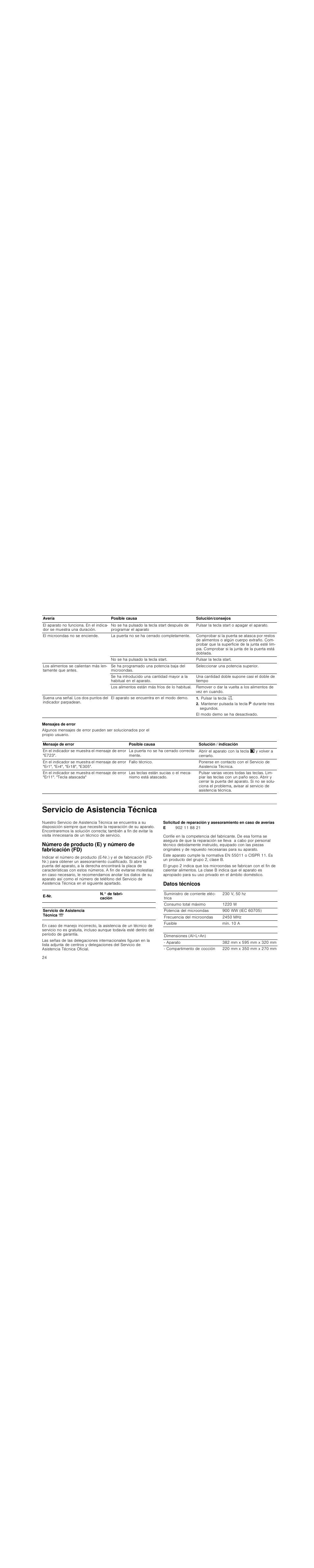 Pulsar la tecla 2, Mantener pulsada la tecla g durante tres segundos, Mensajes de error | Servicio de asistencia técnica, Datos técnicos | Siemens HF25M5L2 User Manual | Page 24 / 48