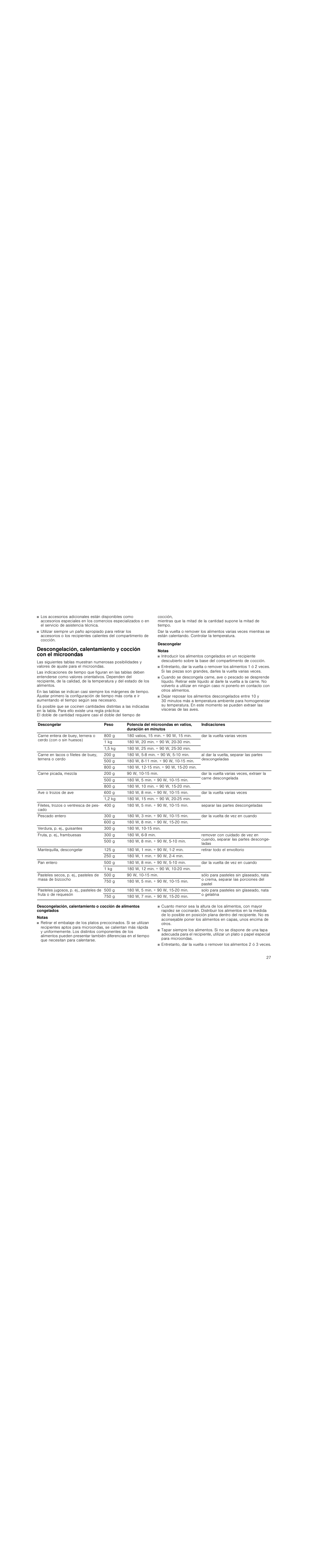 Descongelar, Notas | Siemens HF25M5L2 User Manual | Page 27 / 48