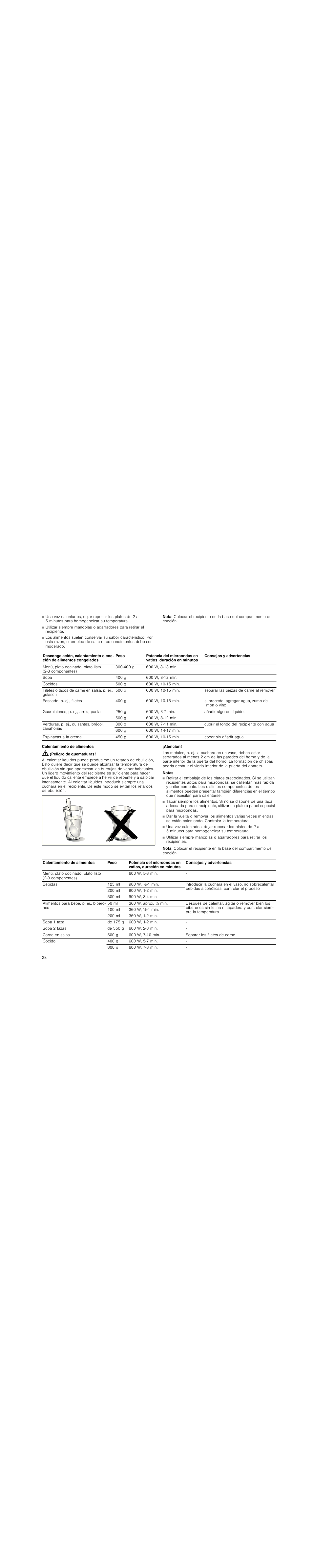 Nota, Calentamiento de alimentos, Peligro de quemaduras | Atención, Notas | Siemens HF25M5L2 User Manual | Page 28 / 48