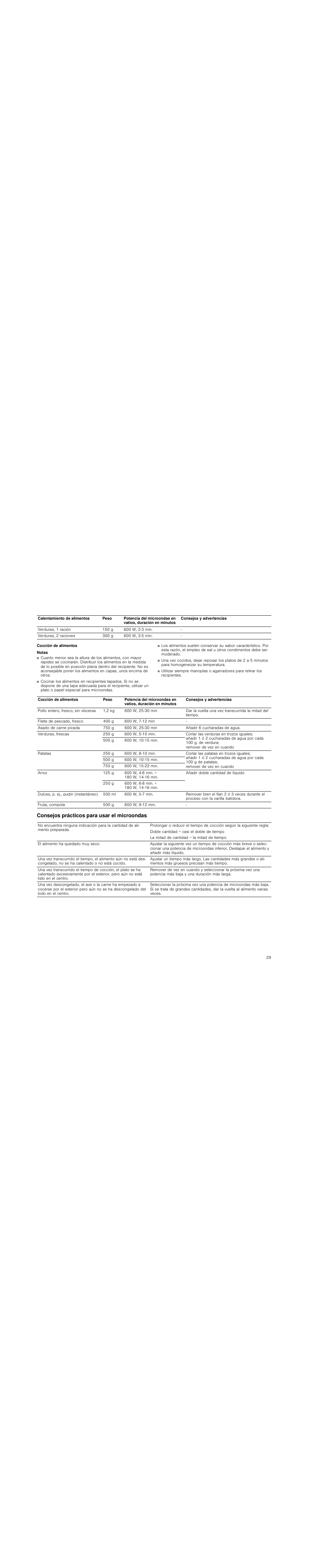 Cocción de alimentos, Notas, Consejos prácticos para usar el microondas | Siemens HF25M5L2 User Manual | Page 29 / 48