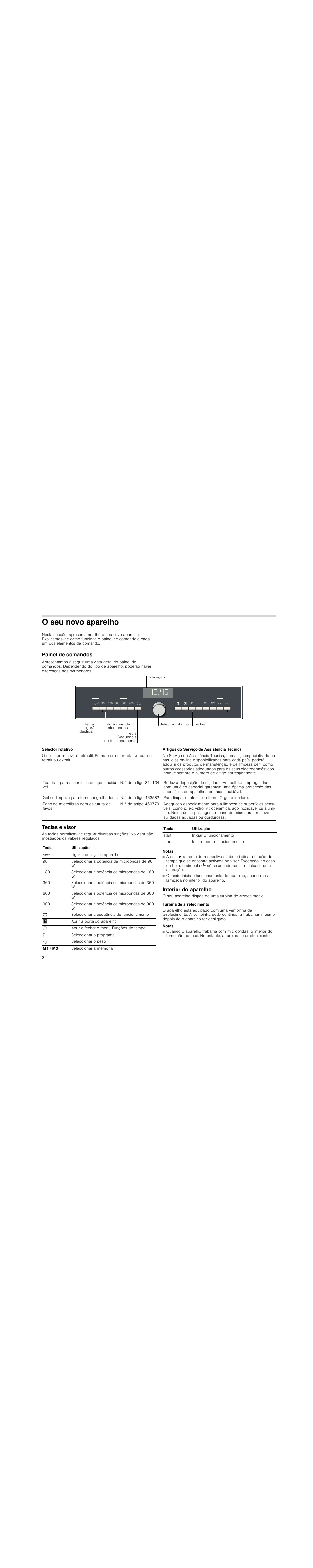 O seu novo aparelho, Painel de comandos, Selector rotativo | Artigos do serviço de assistência técnica, Teclas e visor, Notas, Interior do aparelho, Turbina de arrefecimento | Siemens HF25M5L2 User Manual | Page 34 / 48