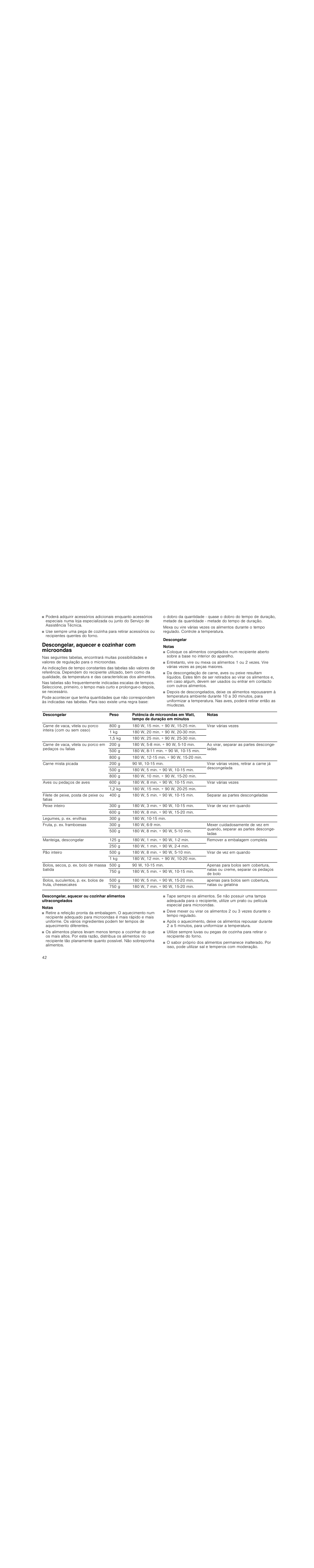 Descongelar, aquecer e cozinhar com microondas, Descongelar, Notas | Siemens HF25M5L2 User Manual | Page 42 / 48