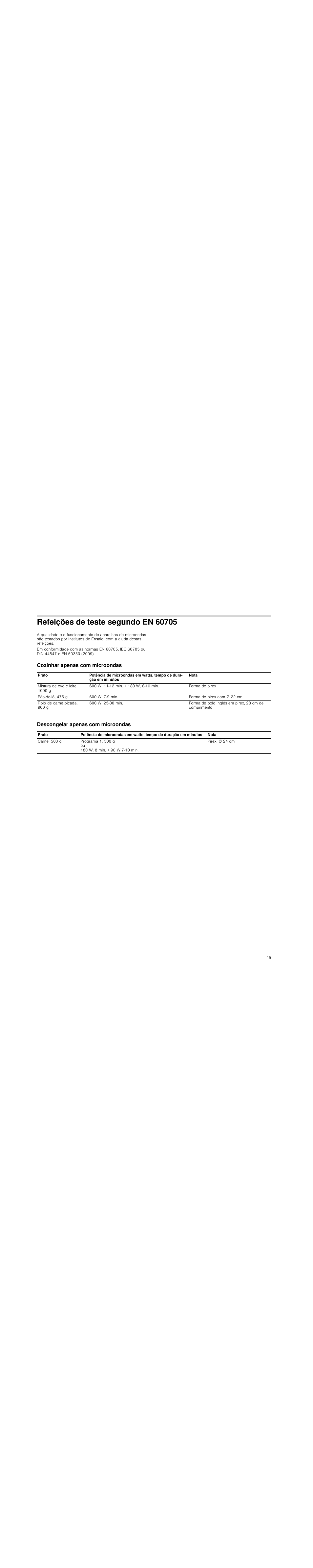 Refeições de teste segundo en 60705, Cozinhar apenas com microondas, Descongelar apenas com microondas | Siemens HF25M5L2 User Manual | Page 45 / 48