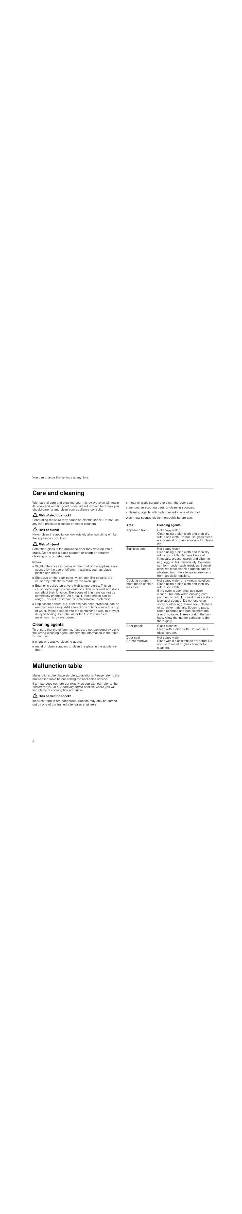 Care and cleaning, Risk of electric shock, Risk of burns | Risk of injury, Notes, Cleaning agents, Malfunction table | Siemens HF25M5L2 User Manual | Page 8 / 48