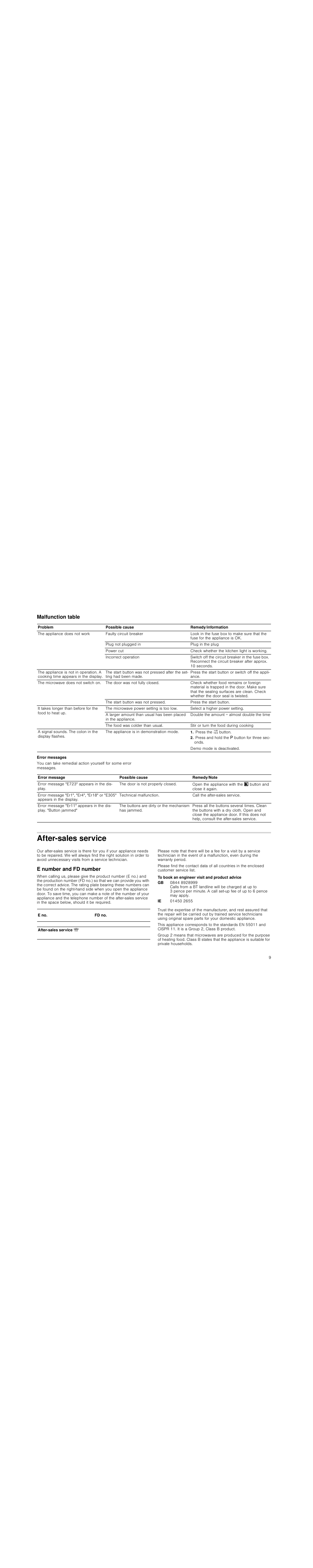 Malfunction table, Press the 2 button, Press and hold the g button for three seconds | Error messages, After-sales service, E number and fd number, To book an engineer visit and product advice | Siemens HF25M5L2 User Manual | Page 9 / 48