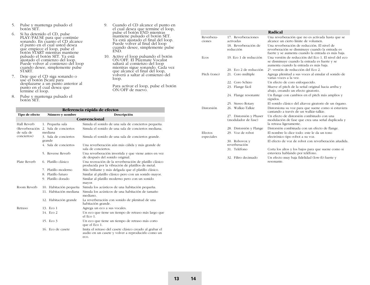 ALESIS Playmate Vocalist User Manual | Page 13 / 32