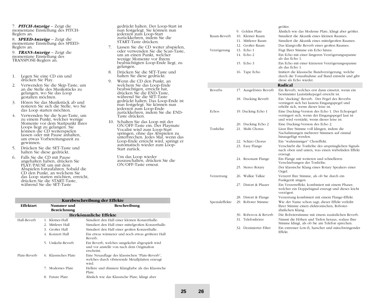 ALESIS Playmate Vocalist User Manual | Page 26 / 32