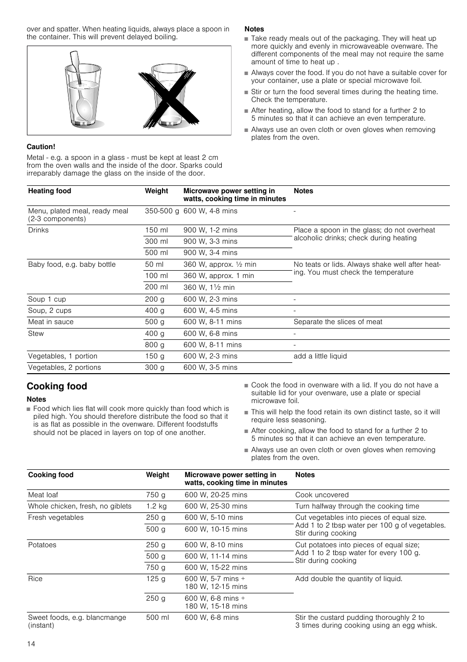 Caution, Notes, Cooking food | Siemens HF24G564 User Manual | Page 14 / 64