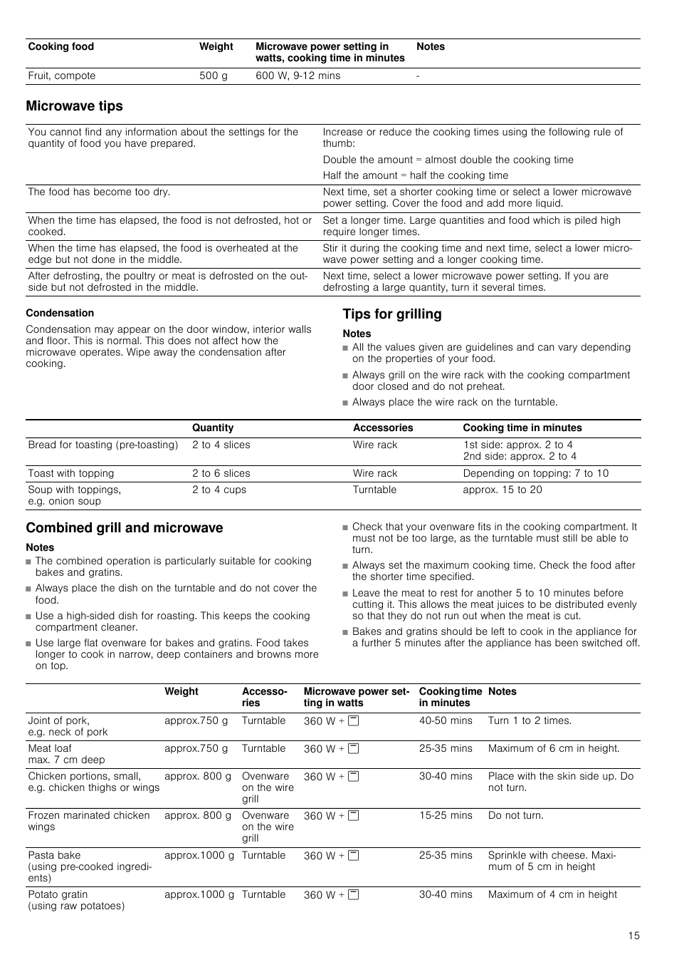 Microwave tips, Condensation, Tips for grilling | Notes, Always place the wire rack on the turntable, Combined grill and microwave | Siemens HF24G564 User Manual | Page 15 / 64