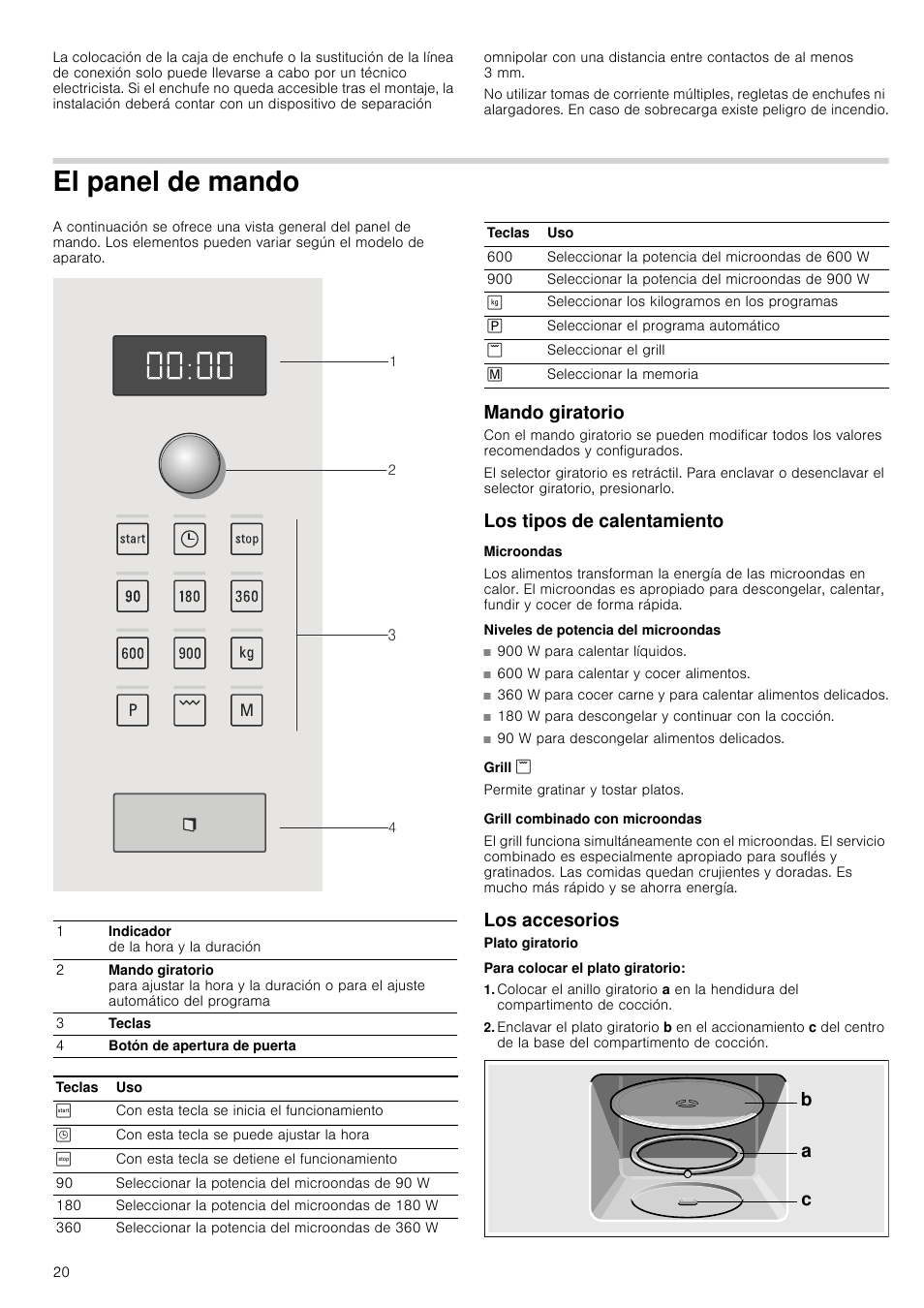 El panel de mando, Mando giratorio, Los tipos de calentamiento | Microondas, Niveles de potencia del microondas, Grill, Grill combinado con microondas, Los accesorios, Para colocar el plato giratorio, Ed f | Siemens HF24G564 User Manual | Page 20 / 64