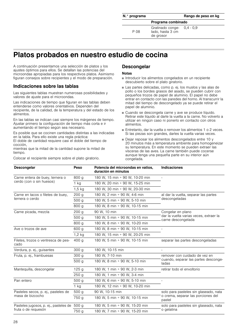 Platos probados en nuestro estudio de cocina, Indicaciones sobre las tablas, Descongelar | Notas, Os probados en nuestro estudio de cocina | Siemens HF24G564 User Manual | Page 28 / 64