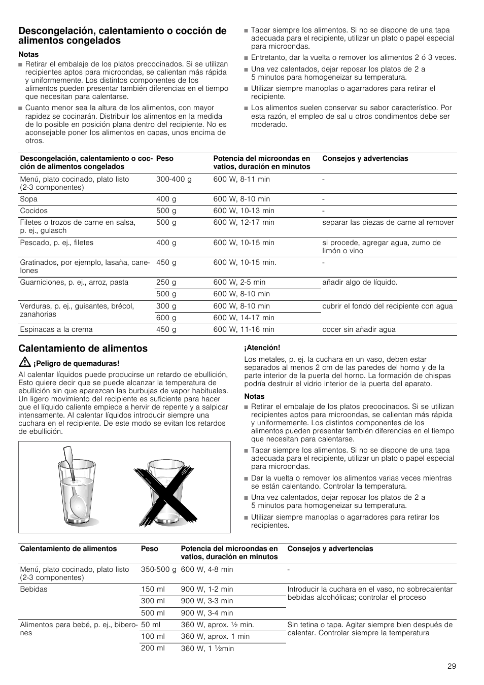 Notas, Calentamiento de alimentos, Peligro de quemaduras | Atención | Siemens HF24G564 User Manual | Page 29 / 64