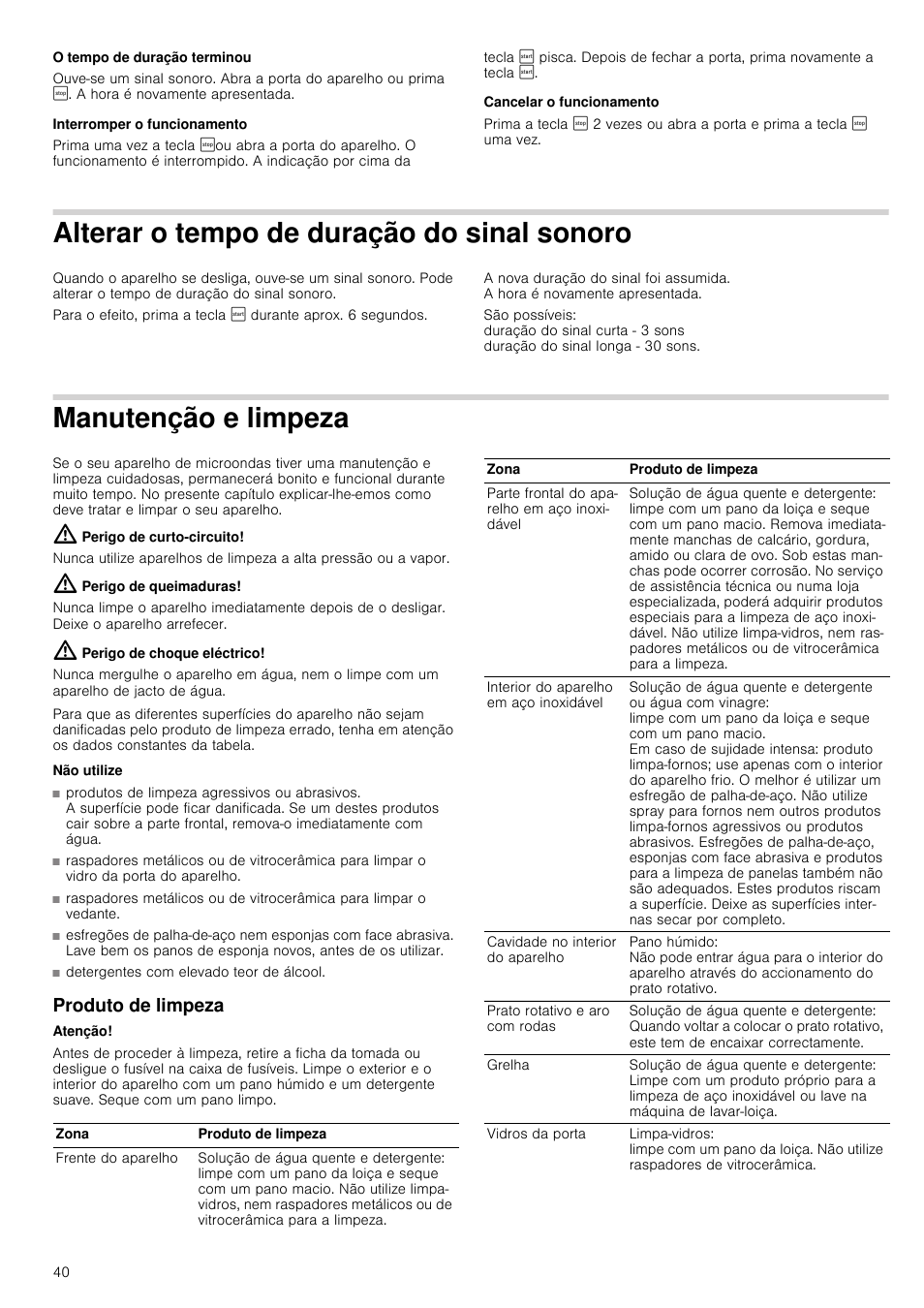 O tempo de duração terminou, Interromper o funcionamento, Cancelar o funcionamento | Alterar o tempo de duração do sinal sonoro, Manutenção e limpeza, Perigo de curto-circuito, Perigo de queimaduras, Perigo de choque eléctrico, Não utilize, Produto de limpeza | Siemens HF24G564 User Manual | Page 40 / 64