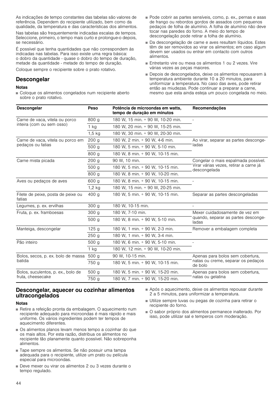 Descongelar, Notas | Siemens HF24G564 User Manual | Page 44 / 64