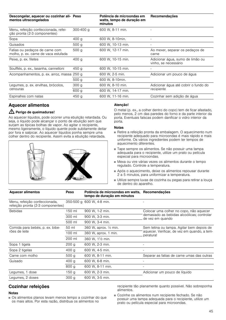 Aquecer alimentos, Perigo de queimaduras, Atenção | Notas, Cozinhar refeições | Siemens HF24G564 User Manual | Page 45 / 64