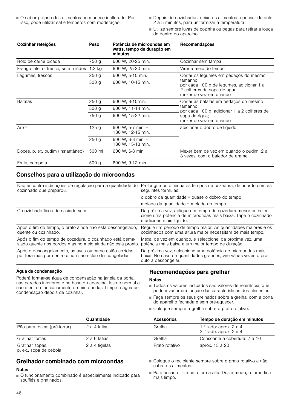 Conselhos para a utilização do microondas, Água de condensação, Recomendações para grelhar | Notas, Coloque sempre a grelha sobre o prato rotativo, Grelhador combinado com microondas | Siemens HF24G564 User Manual | Page 46 / 64