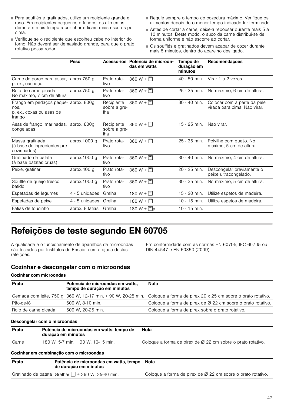 Refeições de teste segundo en 60705, Cozinhar e descongelar com o microondas, Cozinhar com microondas | Descongelar com o microondas, Cozinhar em combinação com o microondas | Siemens HF24G564 User Manual | Page 47 / 64