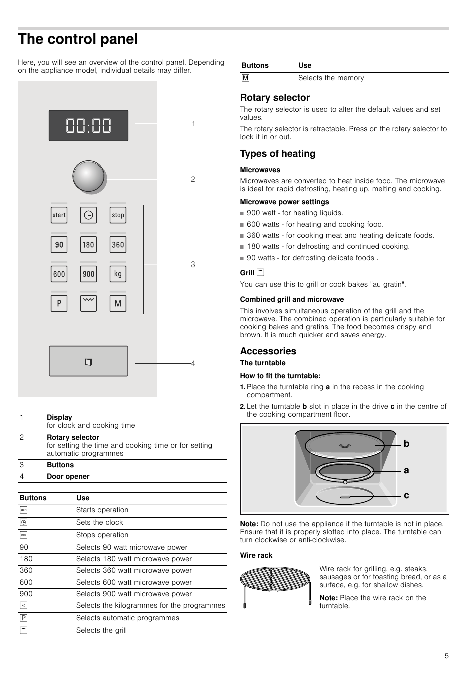 The control panel, Rotary selector, Types of heating | Microwaves, Microwave power settings, Grill, Combined grill and microwave, Accessories, How to fit the turntable, Note | Siemens HF24G564 User Manual | Page 5 / 64