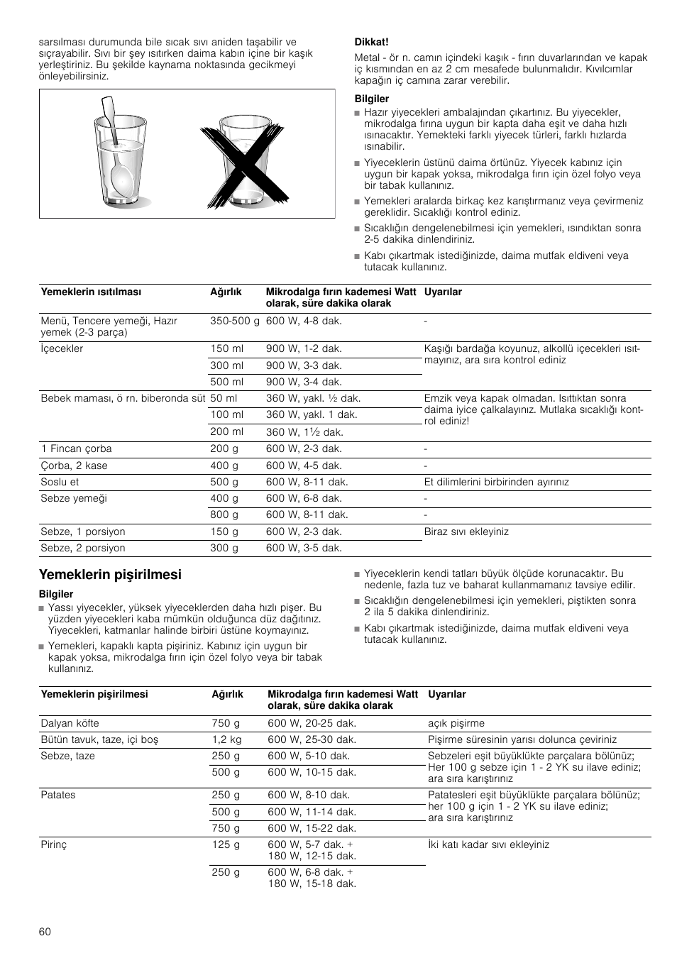 Dikkat, Bilgiler, Yemeklerin pişirilmesi | Irilmesi | Siemens HF24G564 User Manual | Page 60 / 64
