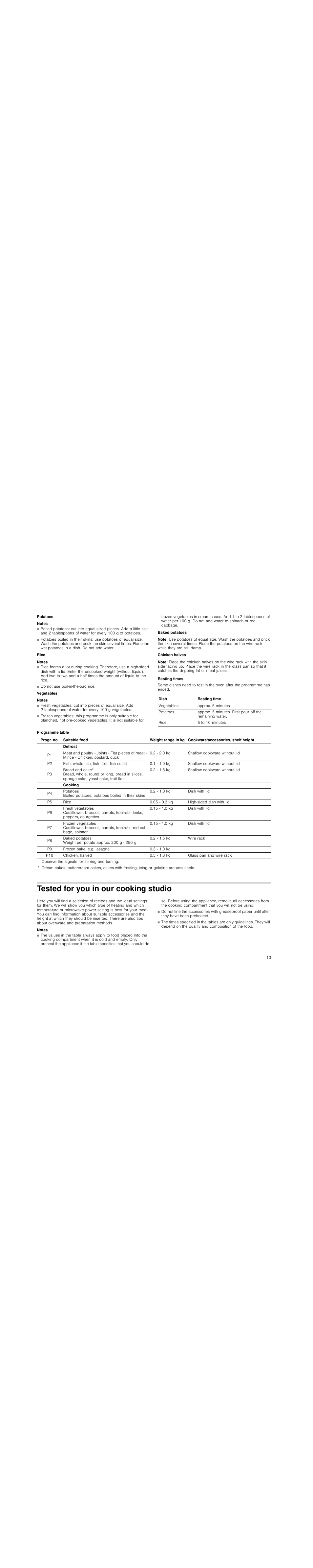Potatoes, Notes, Rice | Vegetables, Baked potatoes, Note, Chicken halves, Resting times, Programme table, Tested for you in our cooking studio | Siemens HF25G5R2 User Manual | Page 13 / 56