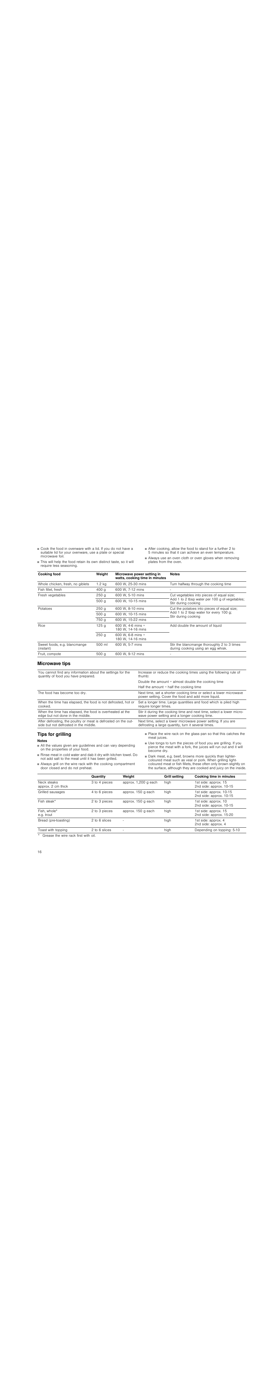 Microwave tips, Tips for grilling, Notes | Microwave tips tips for grilling | Siemens HF25G5R2 User Manual | Page 16 / 56