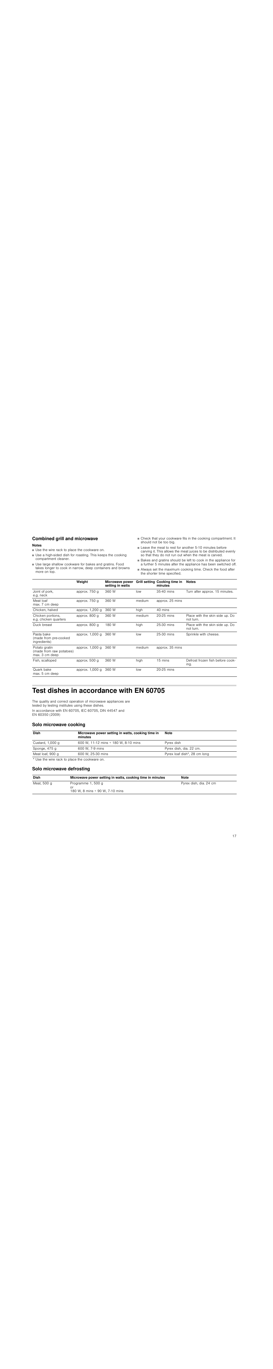 Combined grill and microwave, Notes, Test dishes in accordance with en 60705 | Solo microwave cooking, Solo microwave defrosting, Solo microwave cooking solo microwave defrosting | Siemens HF25G5R2 User Manual | Page 17 / 56