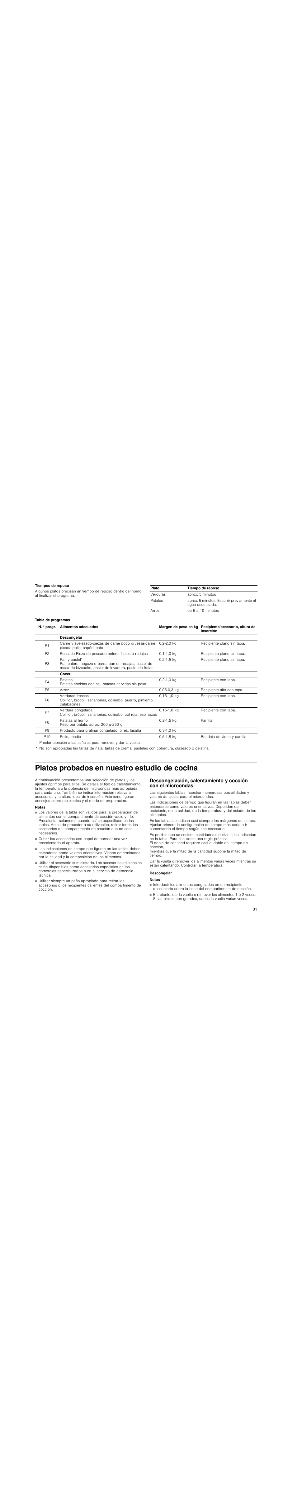 Tiempos de reposo, Tabla de programas, Platos probados en nuestro estudio de cocina | Notas, Descongelar | Siemens HF25G5R2 User Manual | Page 31 / 56