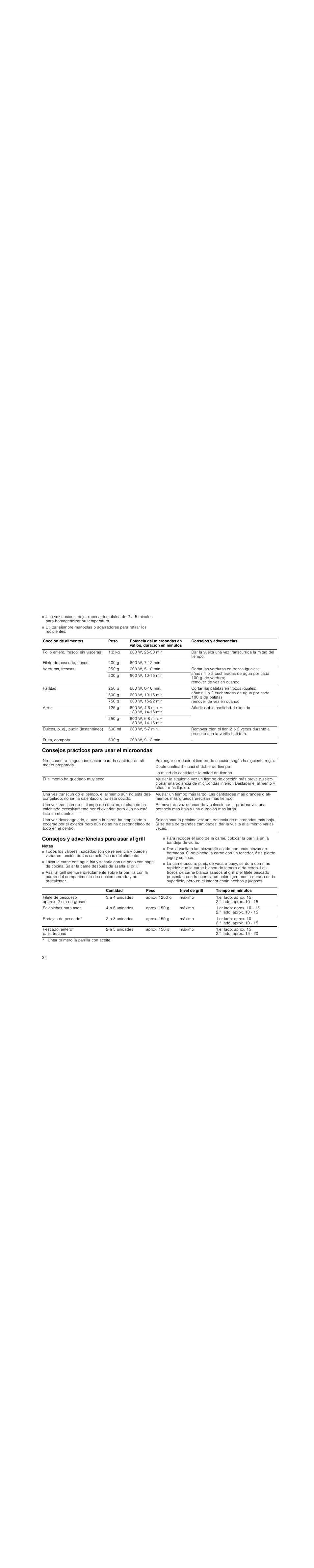 Consejos prácticos para usar el microondas, Consejos y advertencias para asar al grill, Notas | Siemens HF25G5R2 User Manual | Page 34 / 56