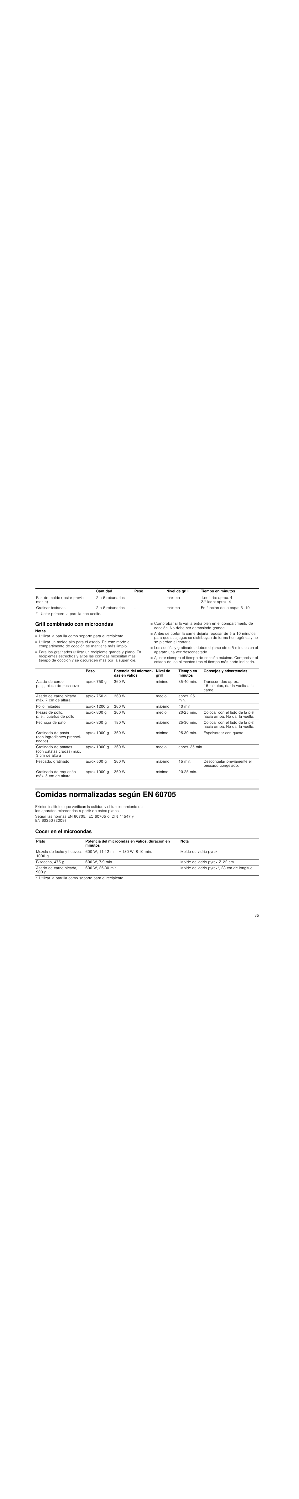 Grill combinado con microondas, Notas, Comidas normalizadas según en 60705 | Cocer en el microondas | Siemens HF25G5R2 User Manual | Page 35 / 56