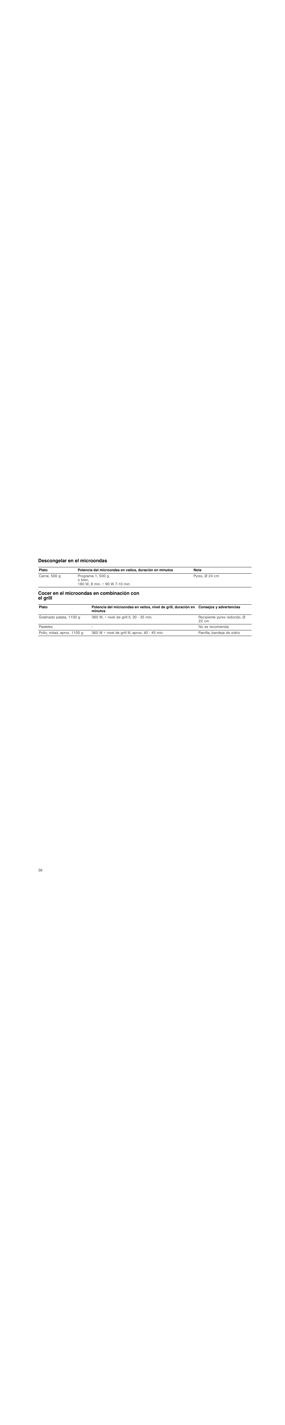 Descongelar en el microondas, Cocer en el microondas en combinación con el grill | Siemens HF25G5R2 User Manual | Page 36 / 56