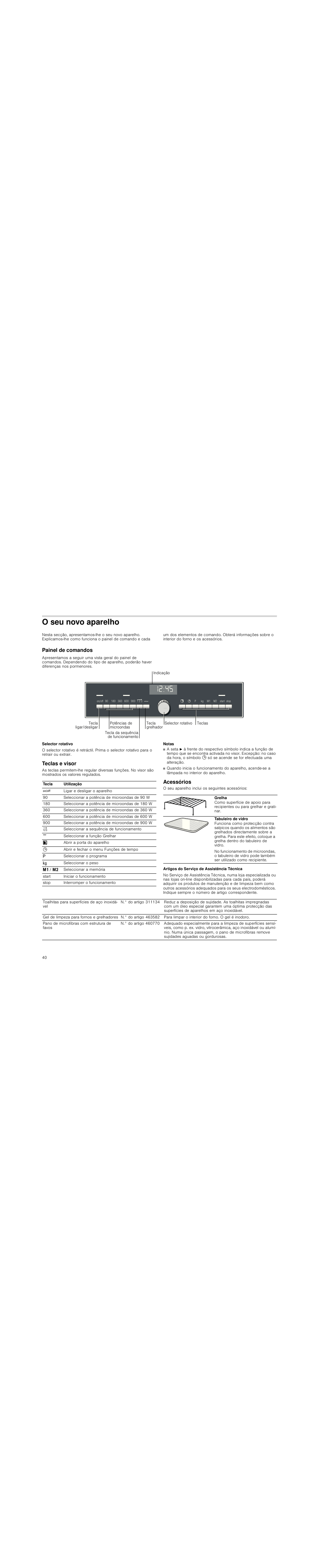 O seu novo aparelho, Painel de comandos, Selector rotativo | Teclas e visor, Notas, Acessórios, Artigos do serviço de assistência técnica | Siemens HF25G5R2 User Manual | Page 40 / 56