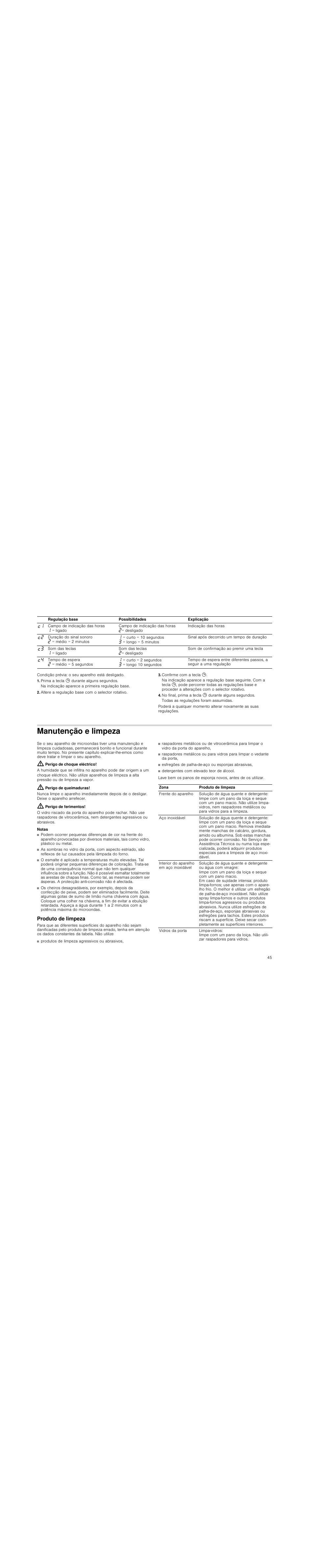 Prima a tecla 0 durante alguns segundos, Altere a regulação base com o selector rotativo, Confirme com a tecla 0 | No final, prima a tecla 0 durante alguns segundos, Manutenção e limpeza, Perigo de choque eléctrico, Perigo de queimaduras, Perigo de ferimentos, Notas, Produto de limpeza | Siemens HF25G5R2 User Manual | Page 45 / 56