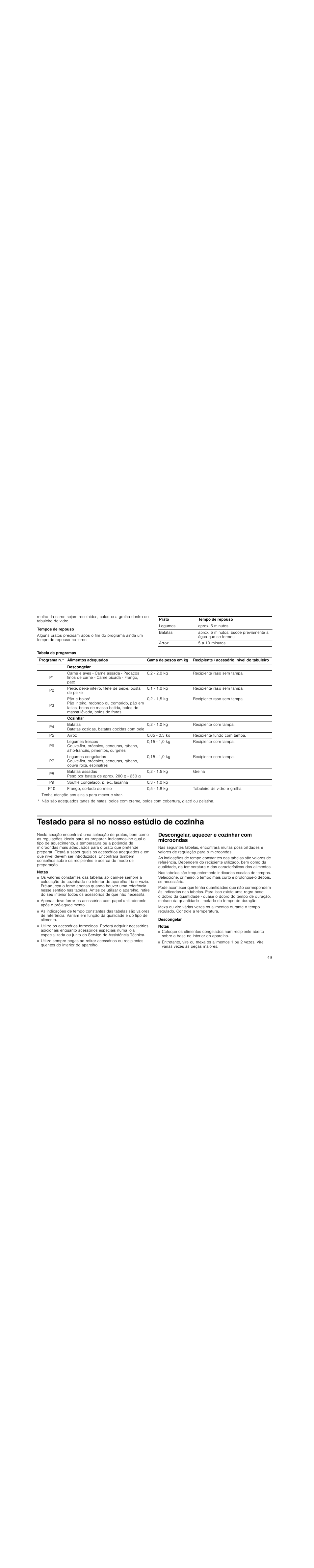 Tempos de repouso, Tabela de programas, Testado para si no nosso estúdio de cozinha | Notas, Descongelar, aquecer e cozinhar com microondas, Descongelar | Siemens HF25G5R2 User Manual | Page 49 / 56