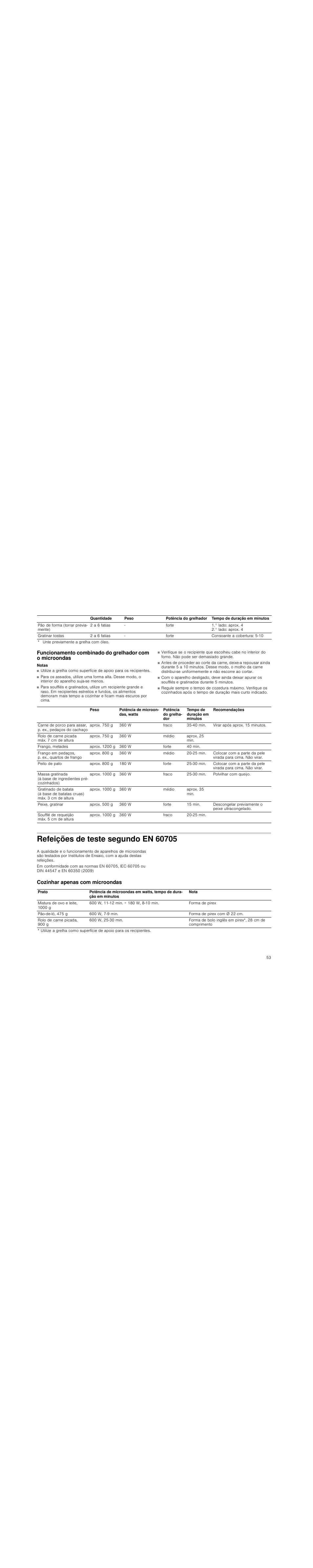 Notas, Refeições de teste segundo en 60705, Cozinhar apenas com microondas | Siemens HF25G5R2 User Manual | Page 53 / 56