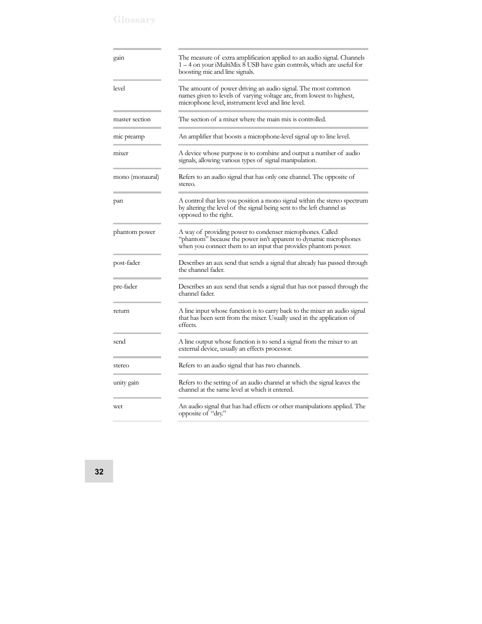 ALESIS iMultiMix 8 USB User Manual | Page 34 / 36