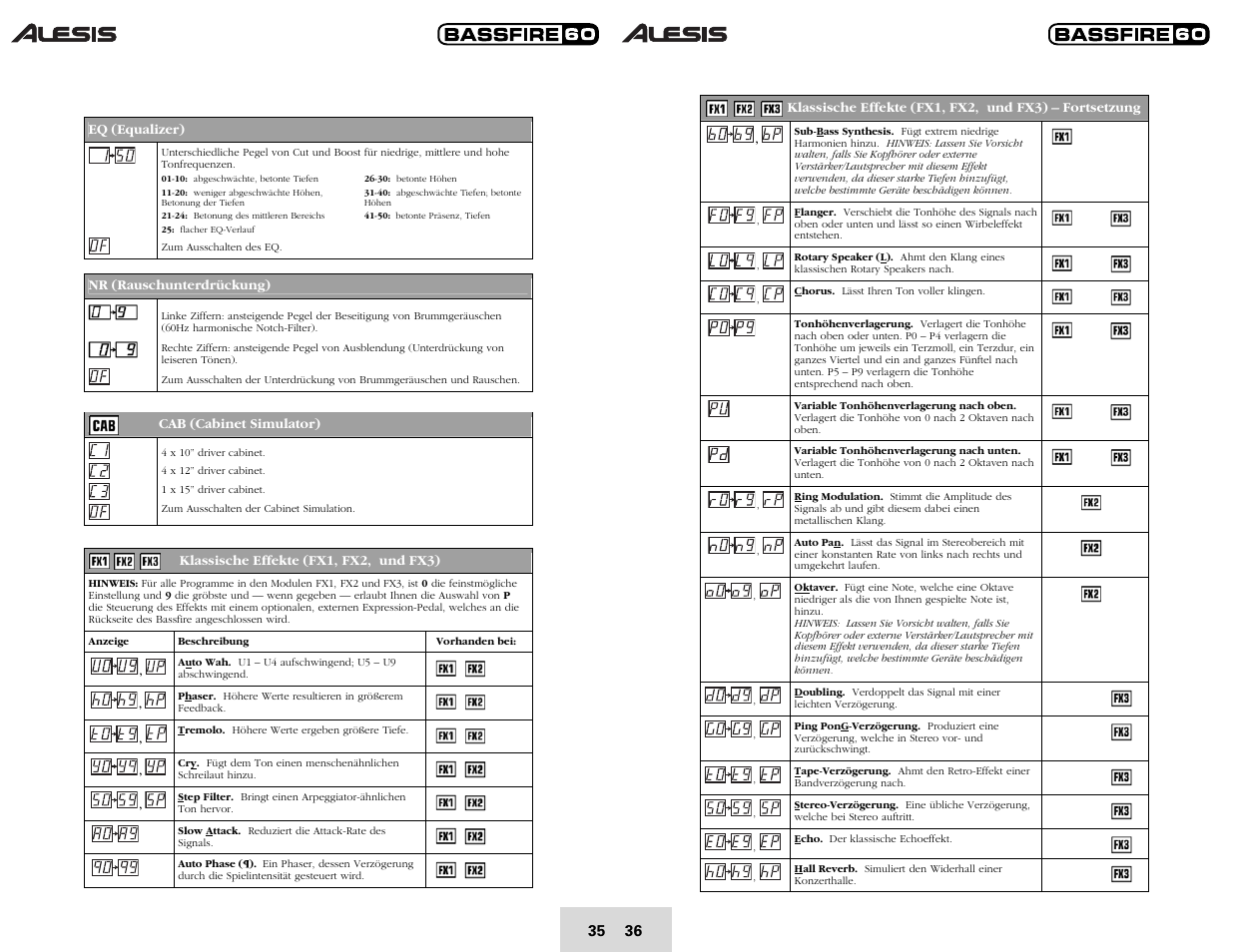 ALESIS BASSFIRE 60 User Manual | Page 37 / 51