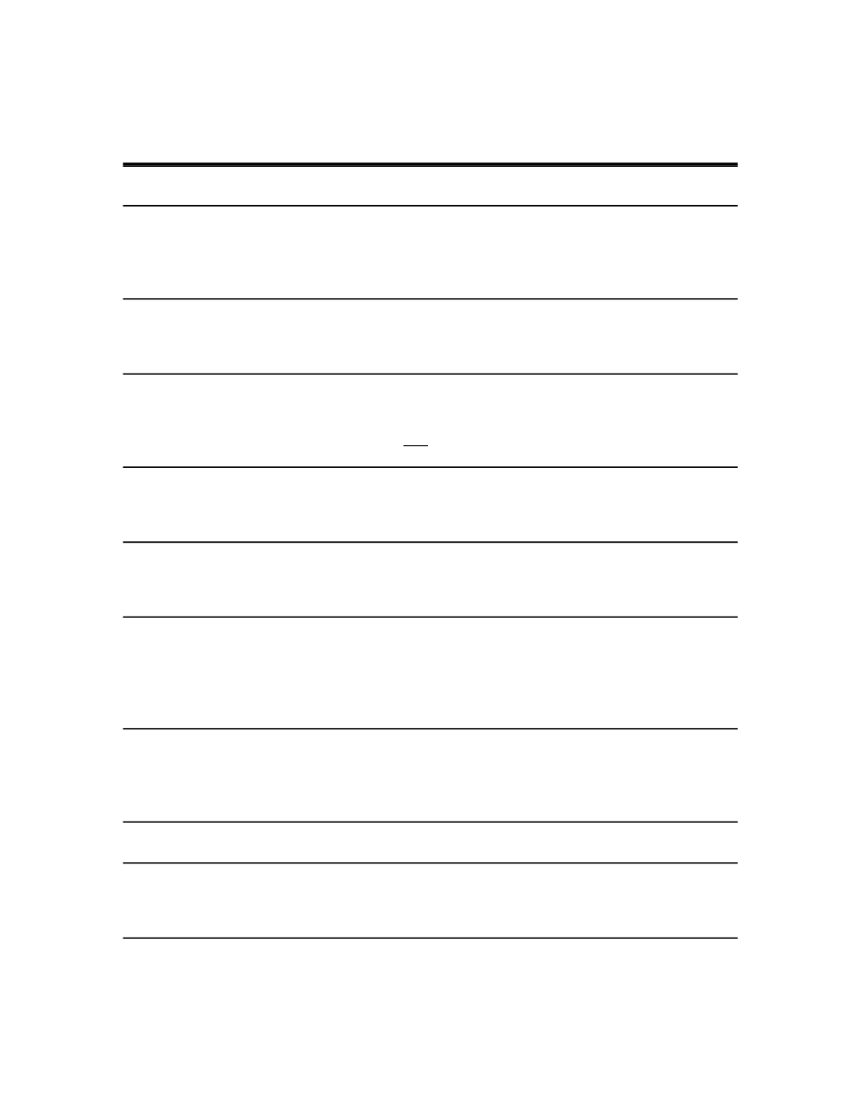 Description of controls | ALESIS M-EQ230 User Manual | Page 3 / 11