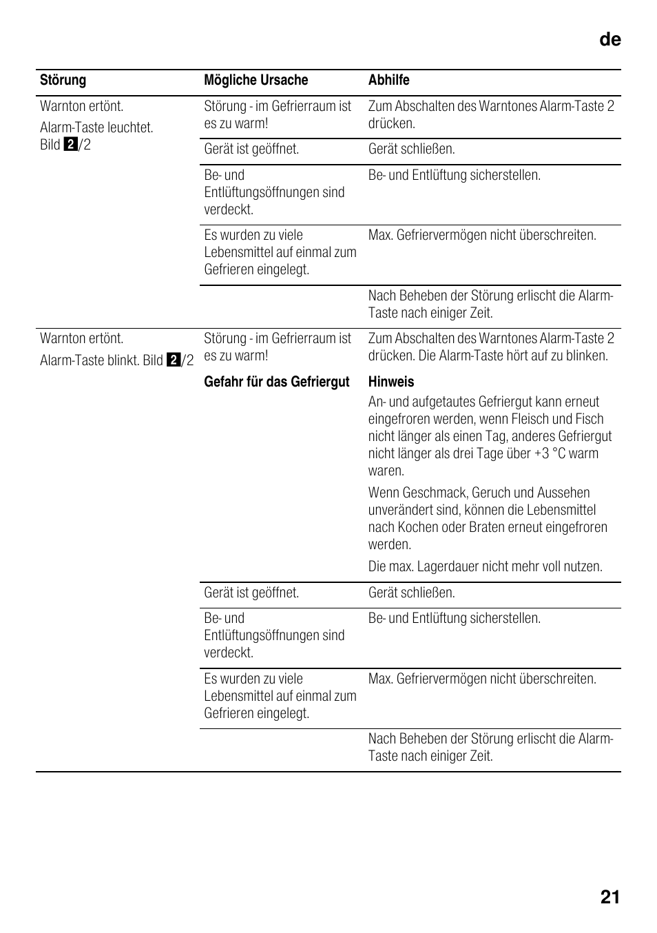 De 21 | Siemens KG49NVI20 User Manual | Page 21 / 102