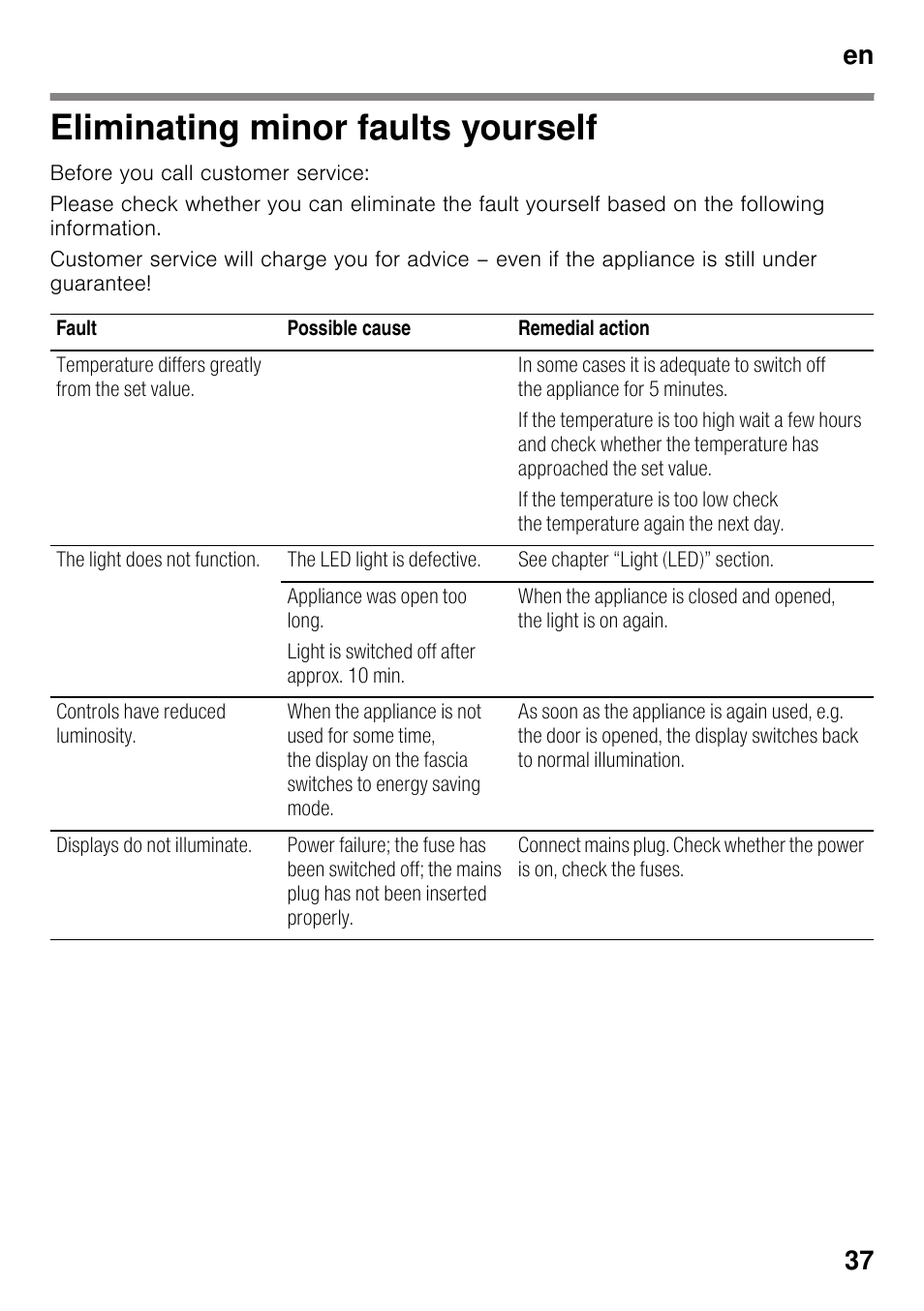 Eliminating minor faults yourself, En 37 | Siemens KG49NVI20 User Manual | Page 37 / 102