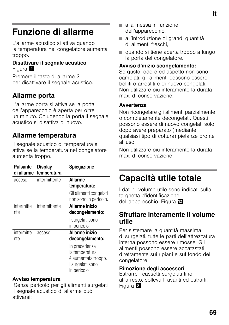 Funzione di allarme, Allarme porta, Allarme temperatura | Alla messa in funzione dell’apparecchio, Capacità utile totale, Sfruttare interamente il volume utile, Rimozione degli accessori, Funzione di allarme capacità utile totale, It 69 | Siemens KG49NVI20 User Manual | Page 69 / 102