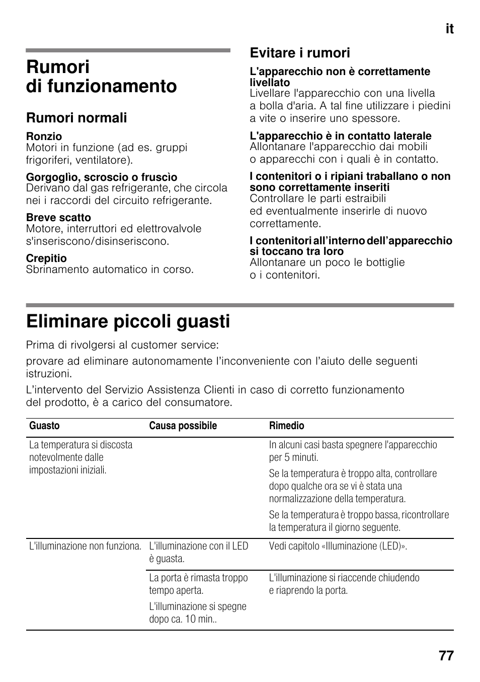 Rumori di funzionamento, Rumori normali, Ronzio | Gorgoglìo, scroscio o fruscìo, Breve scatto, Crepitio, Evitare i rumori, L'apparecchio non è correttamente livellato, L'apparecchio è in contatto laterale, Eliminare piccoli guasti | Siemens KG49NVI20 User Manual | Page 77 / 102