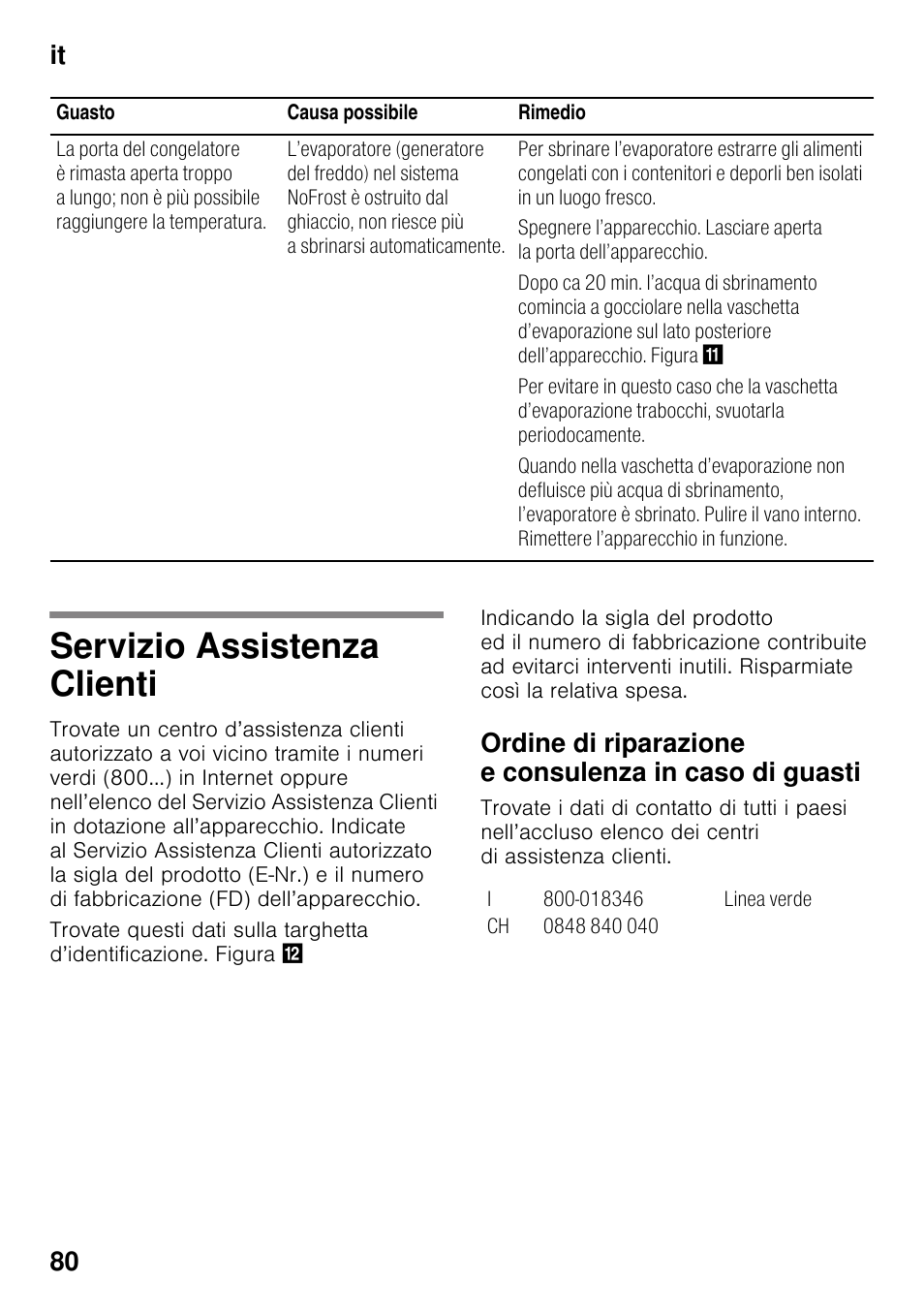 Servizio assistenza clienti, It 80 | Siemens KG49NVI20 User Manual | Page 80 / 102